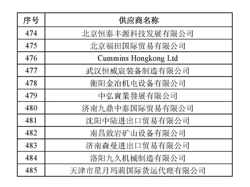 天津商贸公司的行业动态探索之旅